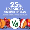 image:imageV8 Deliciously Green 100 Fruit and Vegetable Juice 46 fl oz BottlePomegranate Blueberry