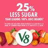 image:imageV8 Deliciously Green 100 Fruit and Vegetable Juice 46 fl oz BottleStrawberry Banana