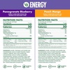 image:imageV8 Energy Peach Mango Energy Drink 8 fl oz Can 12 PackVariety Pack  Pomegranate Blueberry and Peach Mango